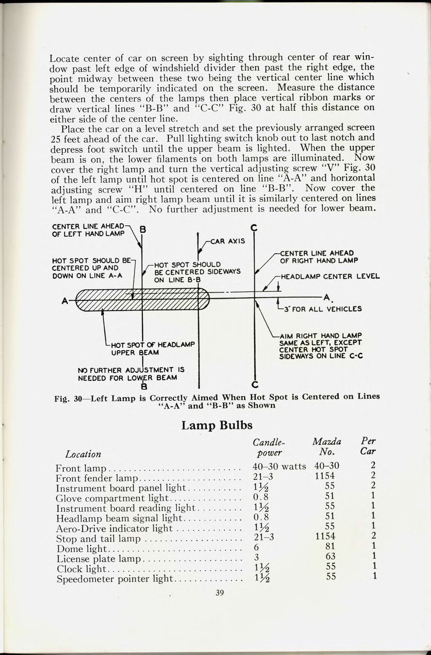 1941 Packard Owners Manual Page 5
